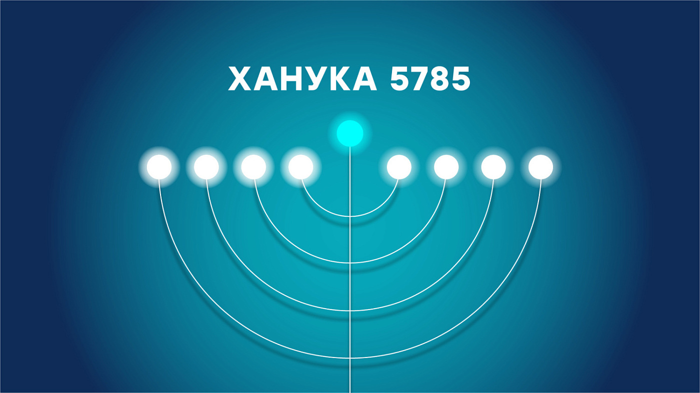 Ханука 5785